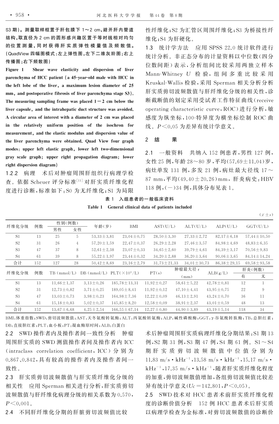 超声剪切波频散成像术前评估肝细胞肝癌患者肝纤维化的初步临床研究.pdf_第3页