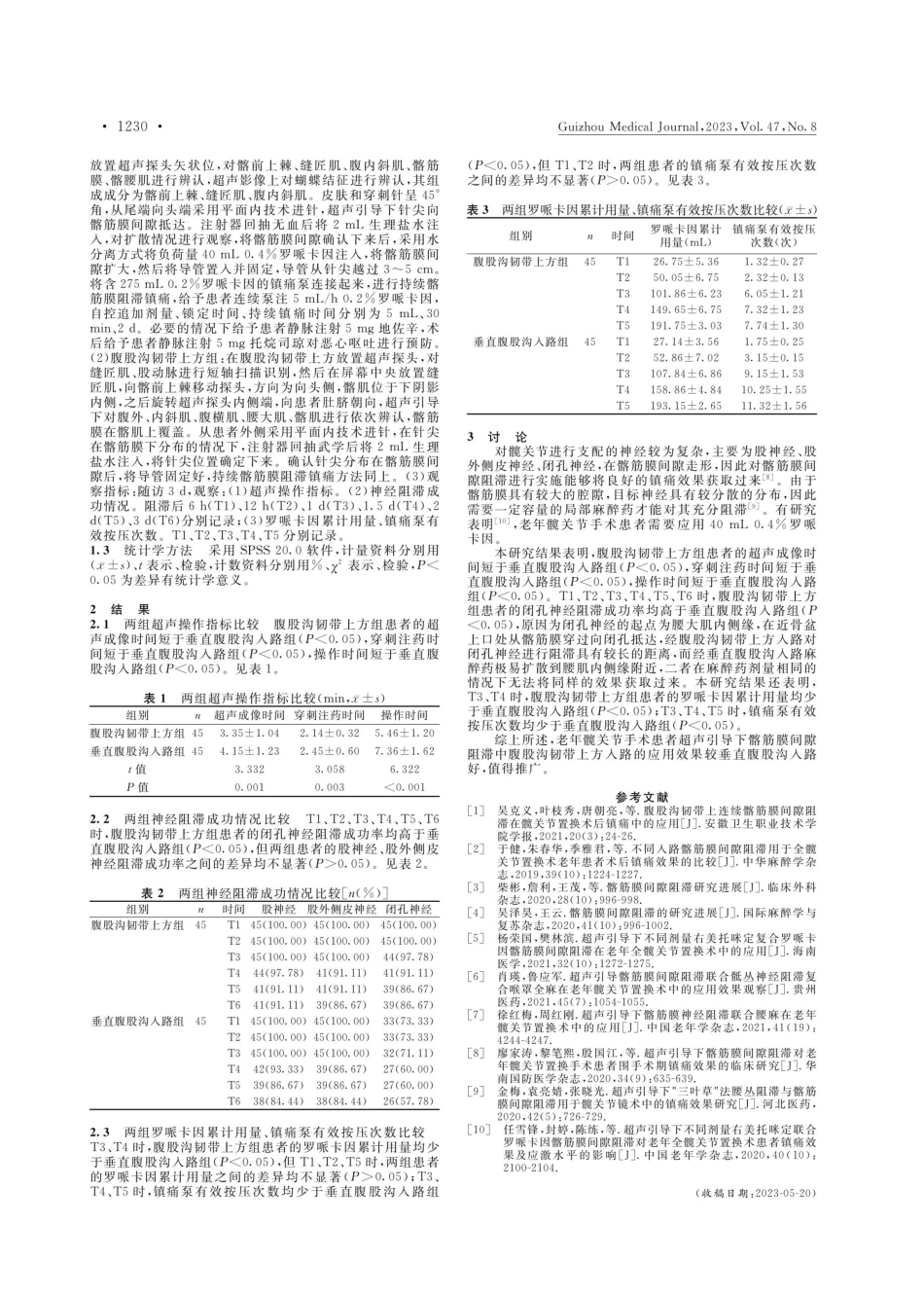 超声引导下腹股沟韧带上髂筋膜间隙阻滞在老年患者髋关节手术中的应用.pdf_第2页