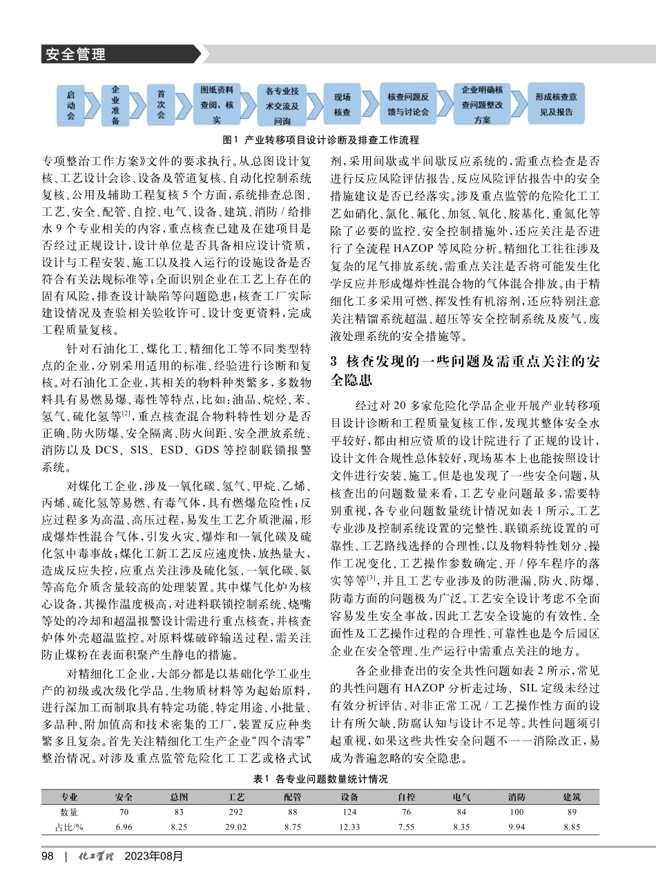 产业转移项目设计诊断与安全管理提升建议.pdf_第2页