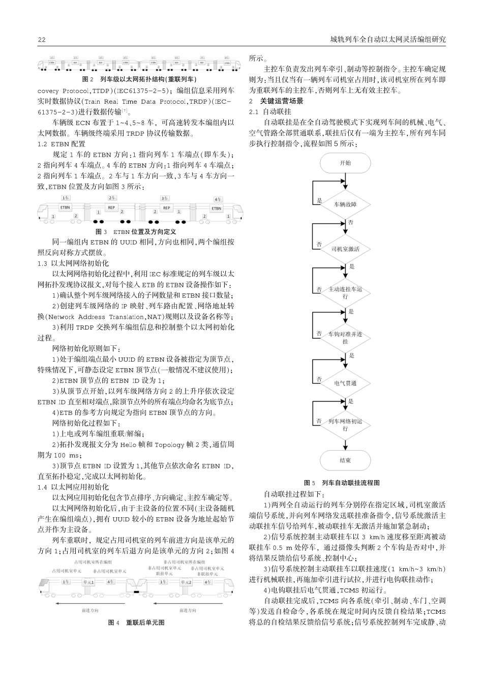 城轨列车全自动以太网灵活编组研究.pdf_第2页
