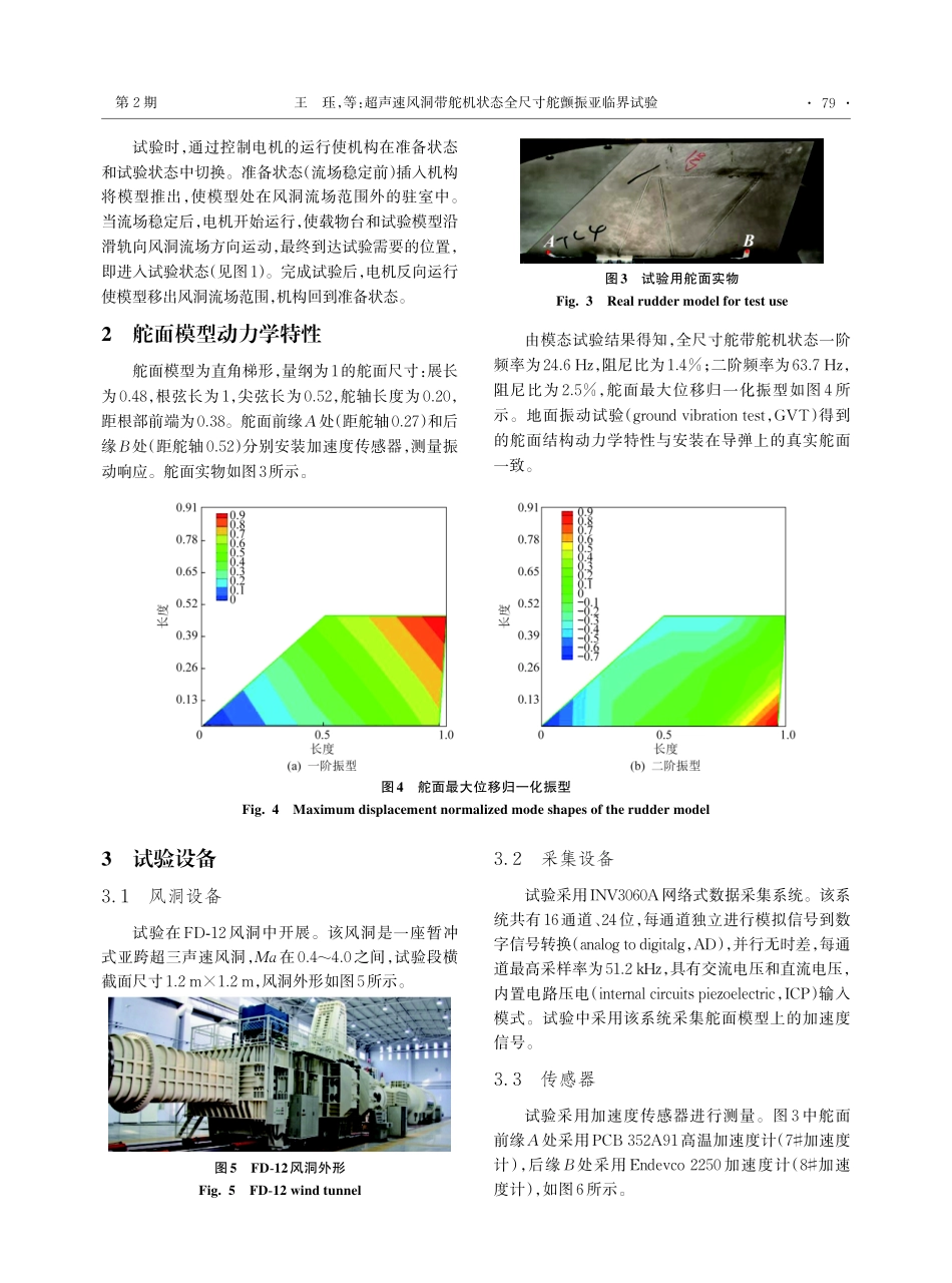 超声速风洞带舵机状态全尺寸舵颤振亚临界试验.pdf_第3页