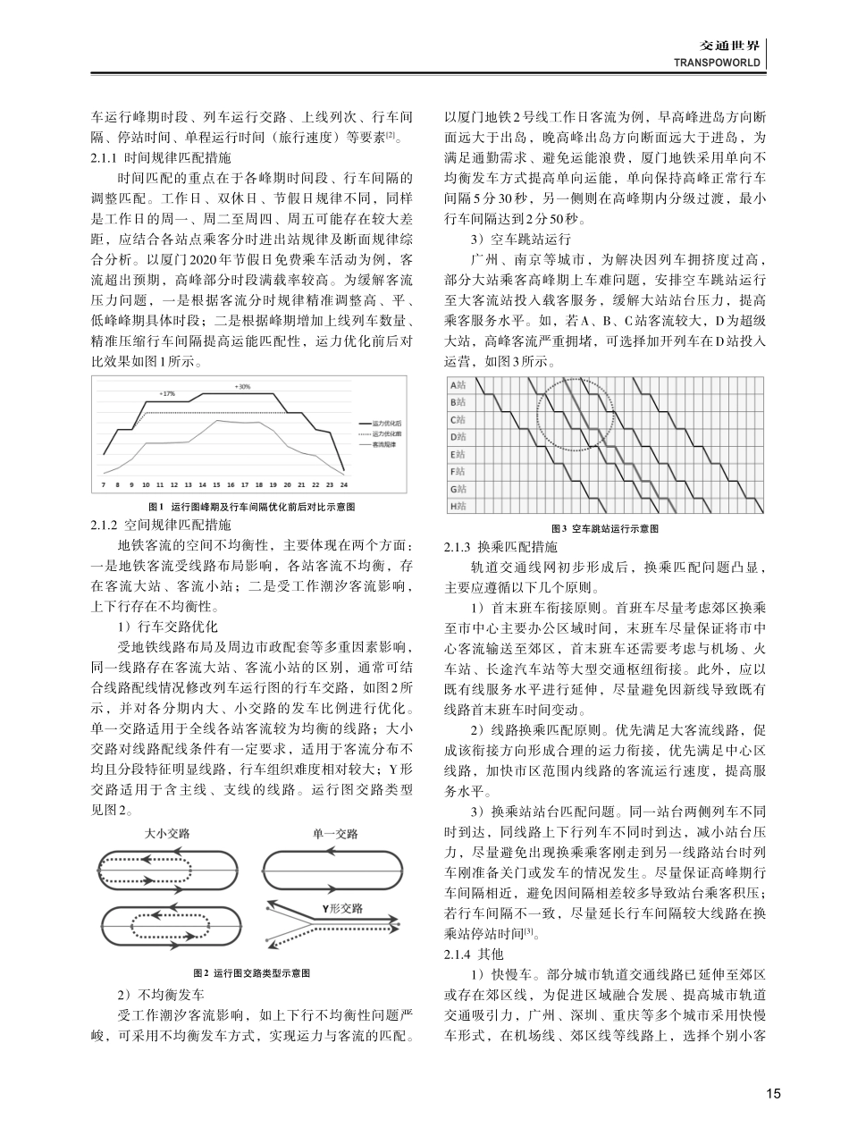城市轨道交通行车效率提升策略研究.pdf_第2页