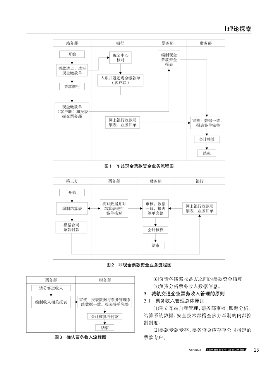 城市轨道交通企业票务收入管理研究.pdf_第2页