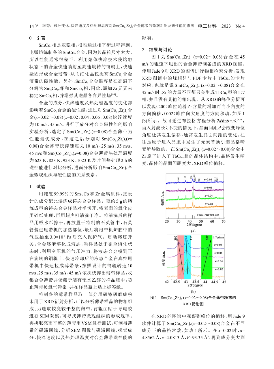 成分变化、快淬速度及热处理温度对Sm%28Co_%281-x%29Zr_%28x%29%29_%287%29合金薄带的微观组织及磁性能的影响.pdf_第2页