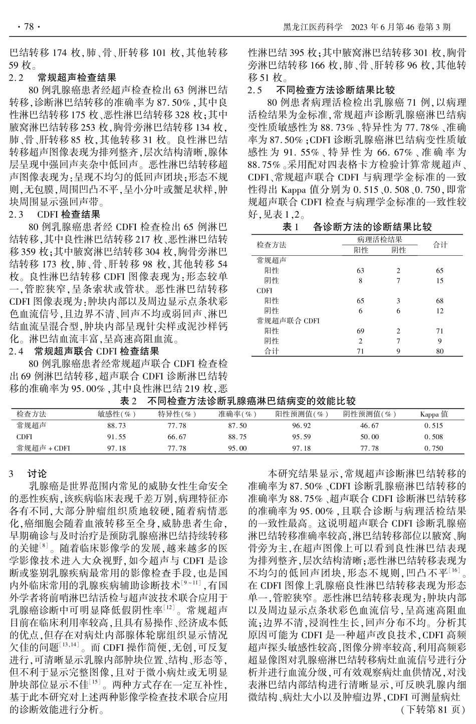 常规超声联合CDFI在诊断乳腺癌淋巴结转移中的应用观察.pdf_第2页