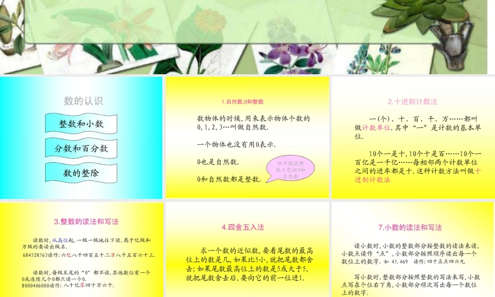 小升初数学复习资料.ppt