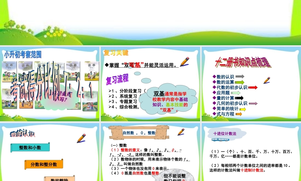 小升初数学总复习经典教案_ppt.ppt