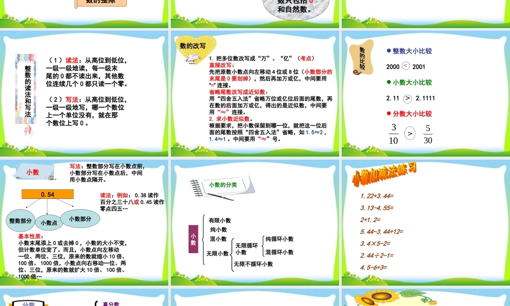 小升初数学总复习经典教案_ppt.ppt