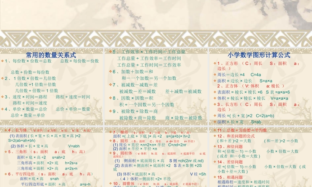 小升初数学基本公式复习.ppt