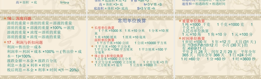 小升初数学基本公式复习.ppt