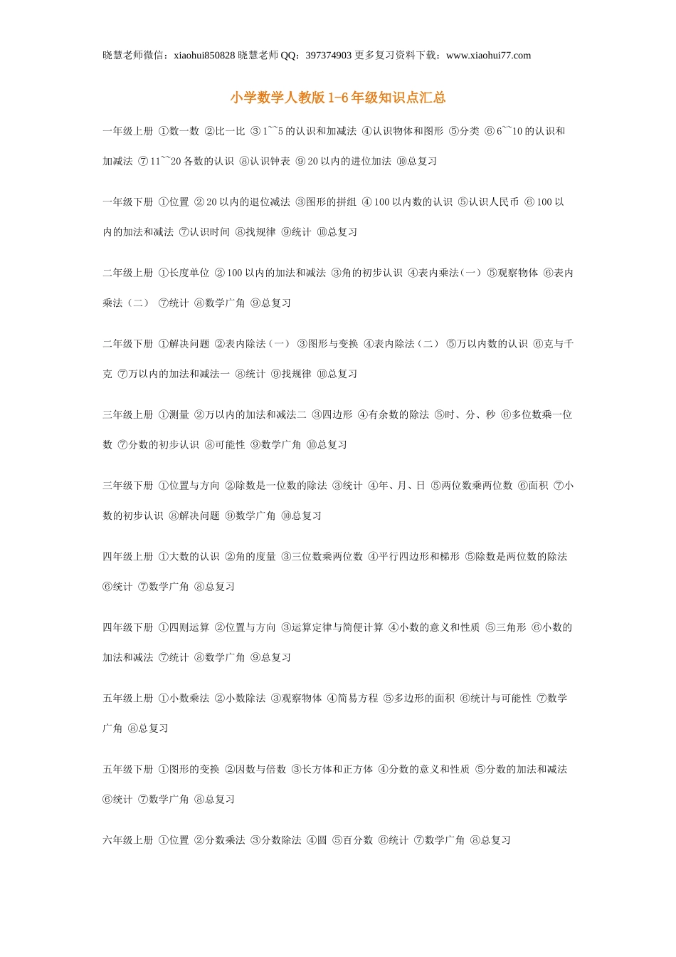 小升初小学1~6年级数学知识表天天背还会怕数学考不好？.doc_第1页