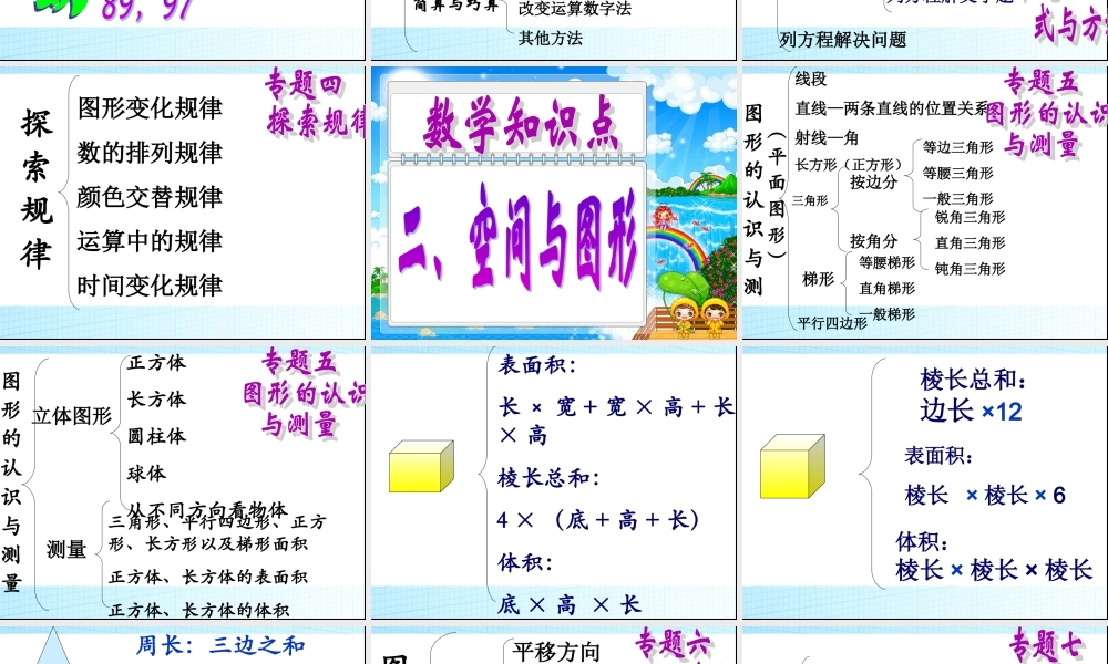 小升初数学总复习.ppt
