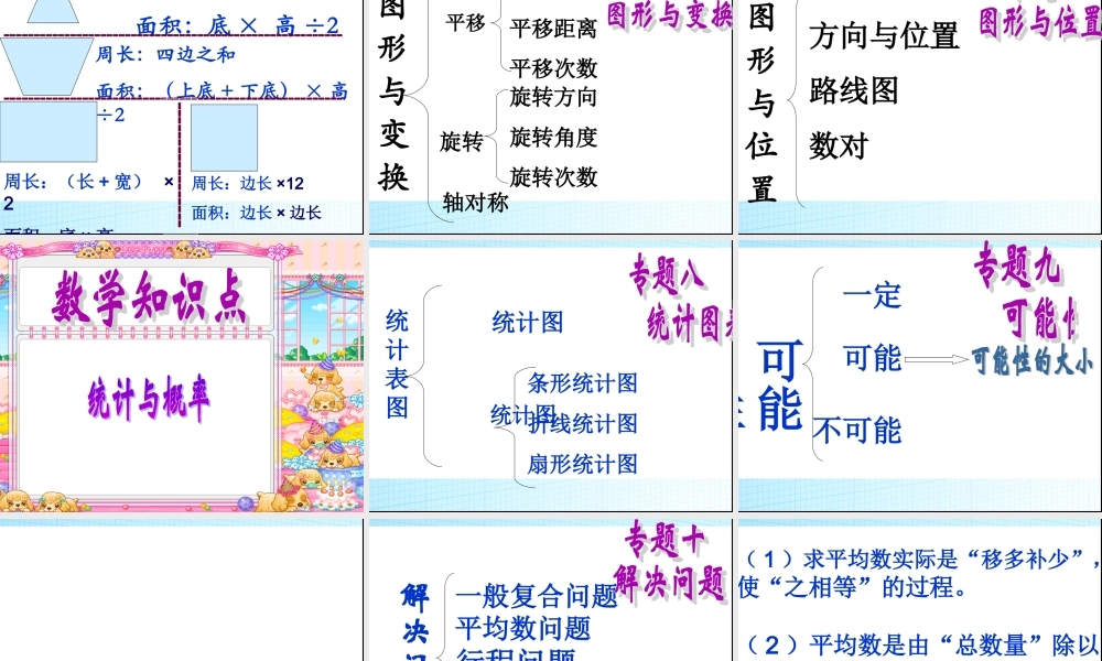 小升初数学总复习.ppt