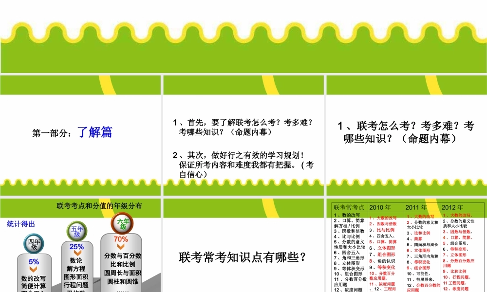 小升初数学复习 (2).ppt