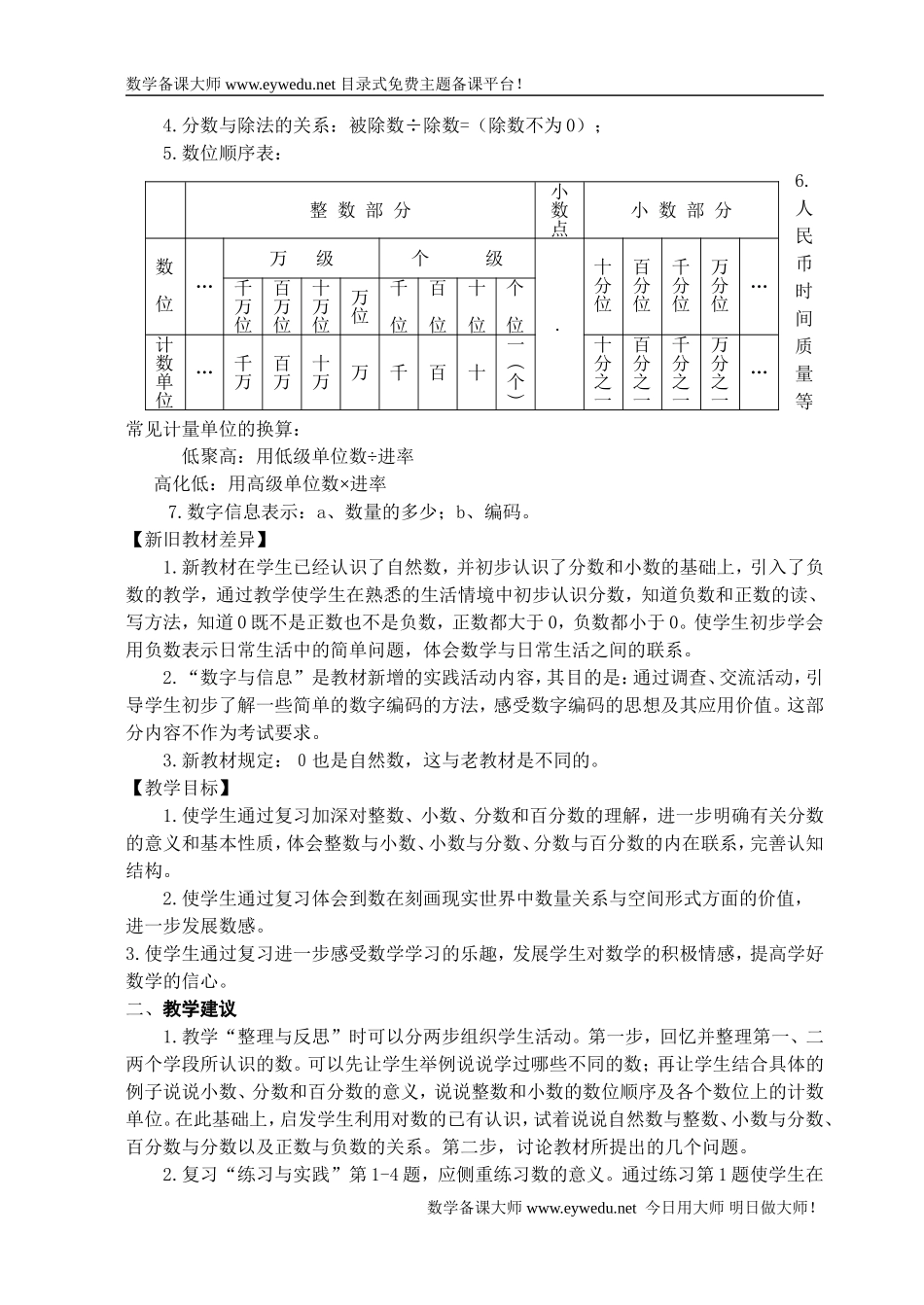 《小学毕业班数学总复习设计》精品书稿（117页）.doc_第2页