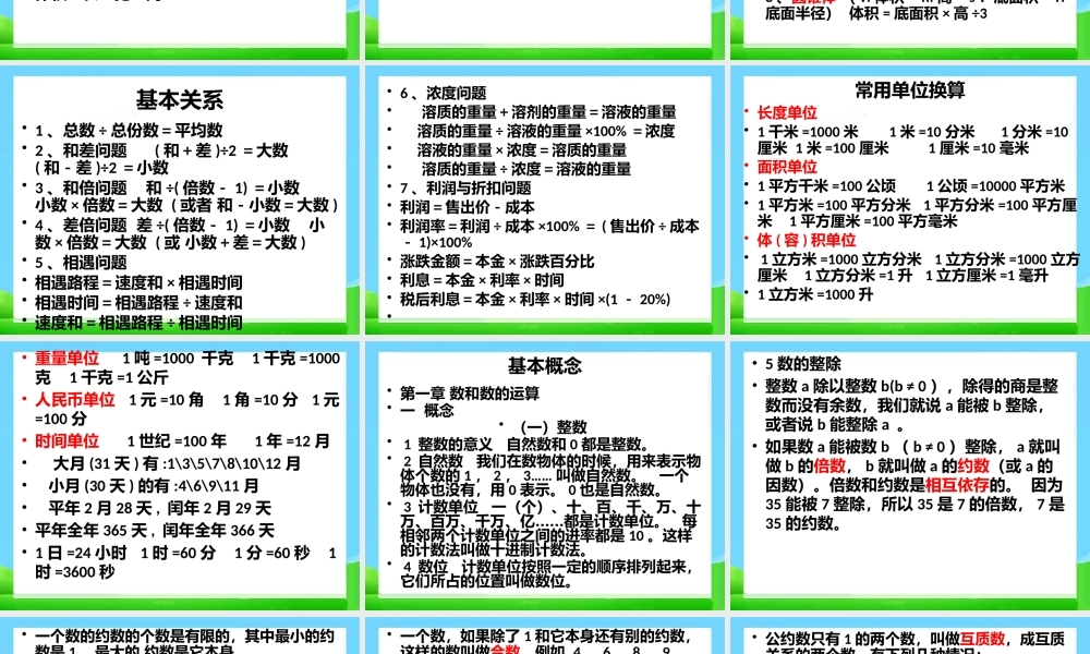 小升初数学总复习_资料归纳123.pptx