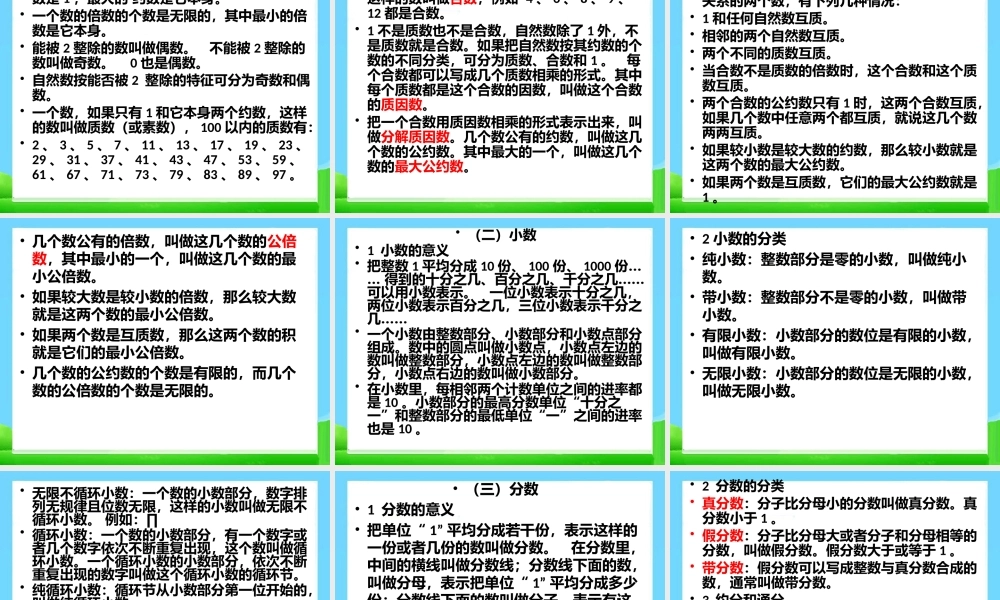 小升初数学总复习_资料归纳123.pptx