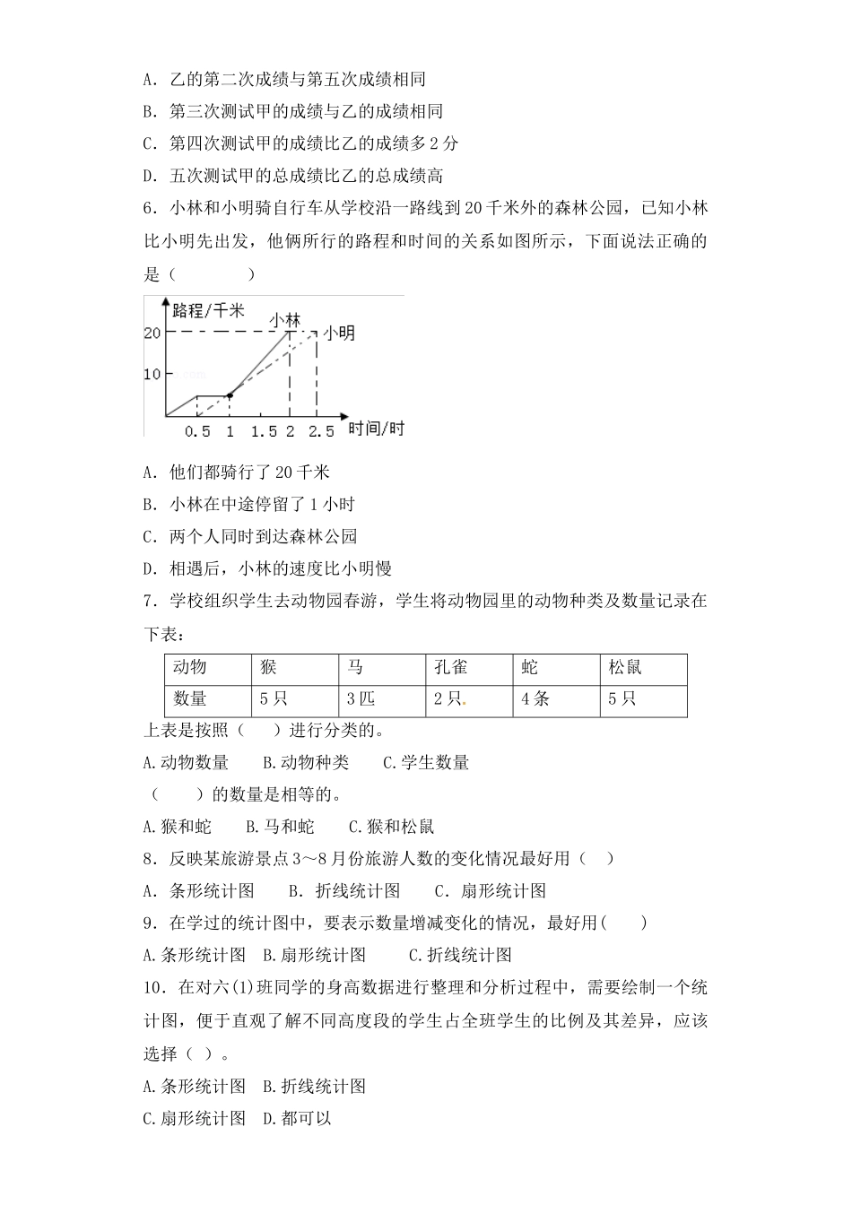 【精品】小升初数学知识专项训练（统计与概率）-2.统计（2）通用版（52页）.docx_第2页