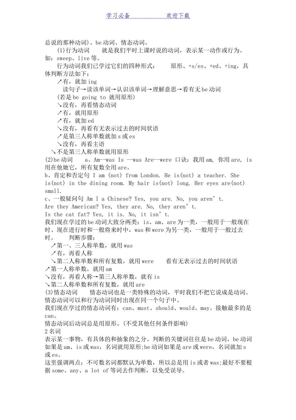 小升初英语知识点大汇总.doc_第3页