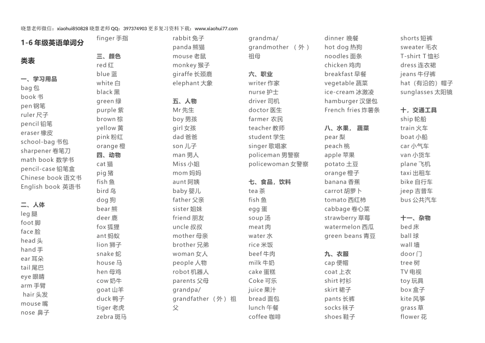 小升初复习：1-6年级英语单词分类表.docx_第3页