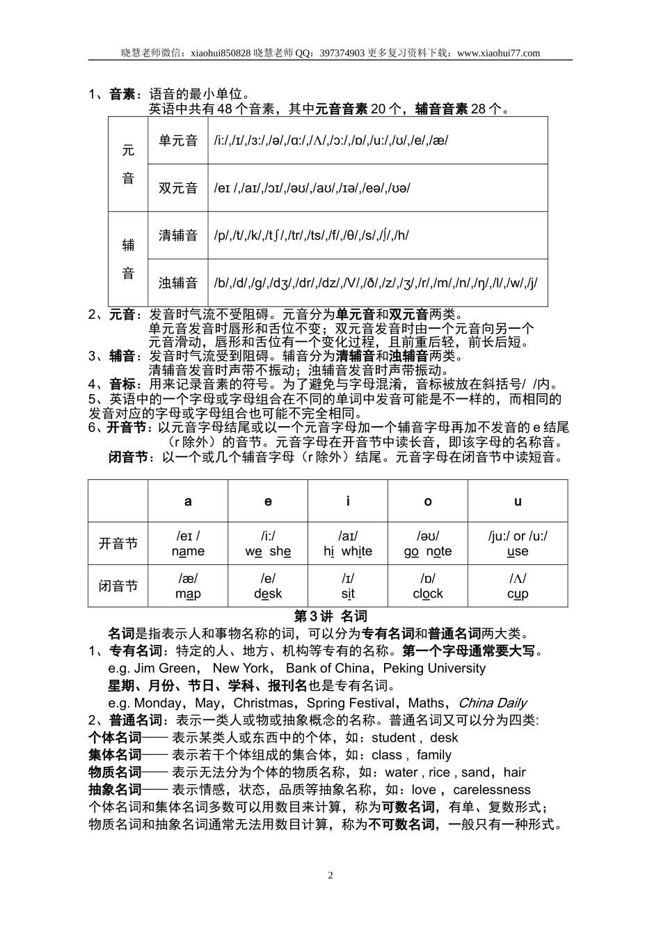小升初复习：小学英语语法大全-经典全面.doc_第2页