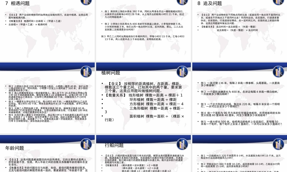 小升初数学典型应用题 (2).ppt