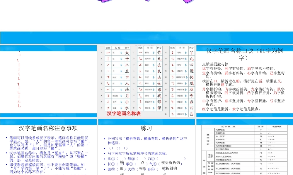 【小升初】语文总复习课件 - 汉字.ppt