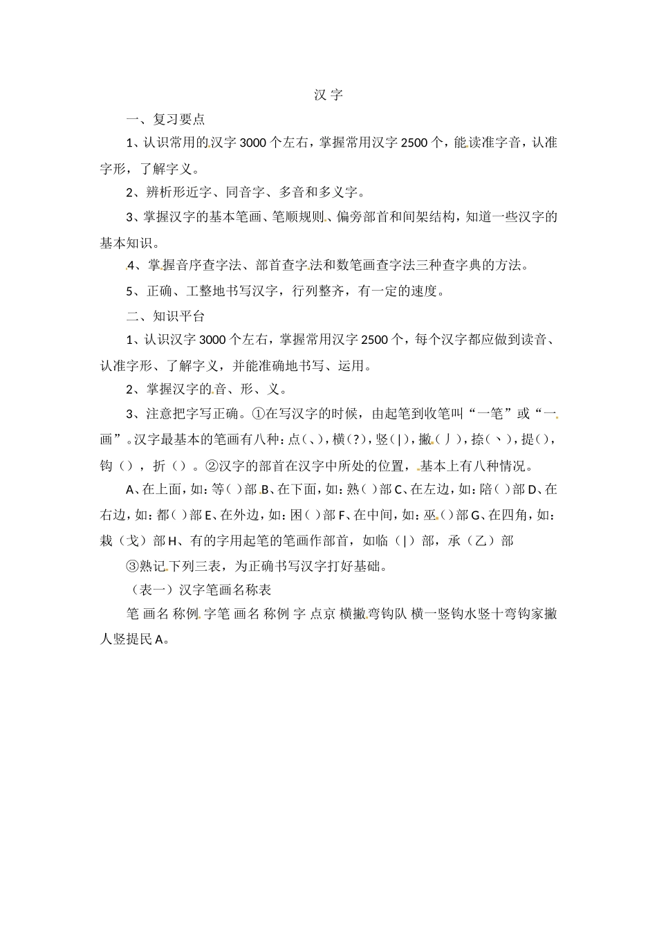 小升初语文知识点汇编- 汉 字1通用版本.doc_第1页