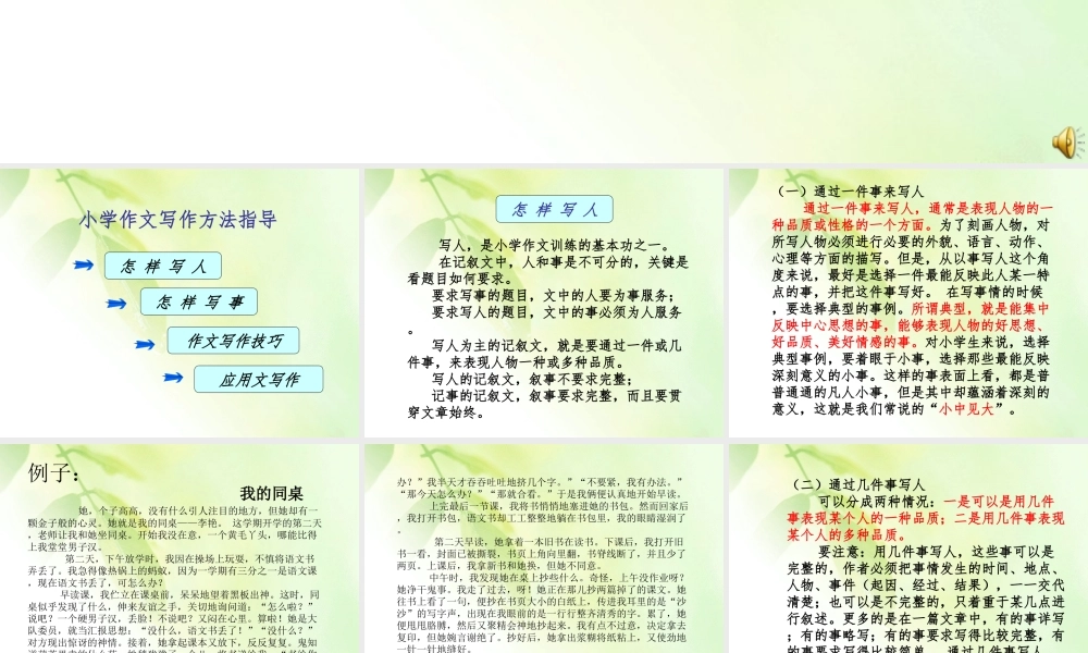 小学小升初复习-作文写作方法指导.ppt