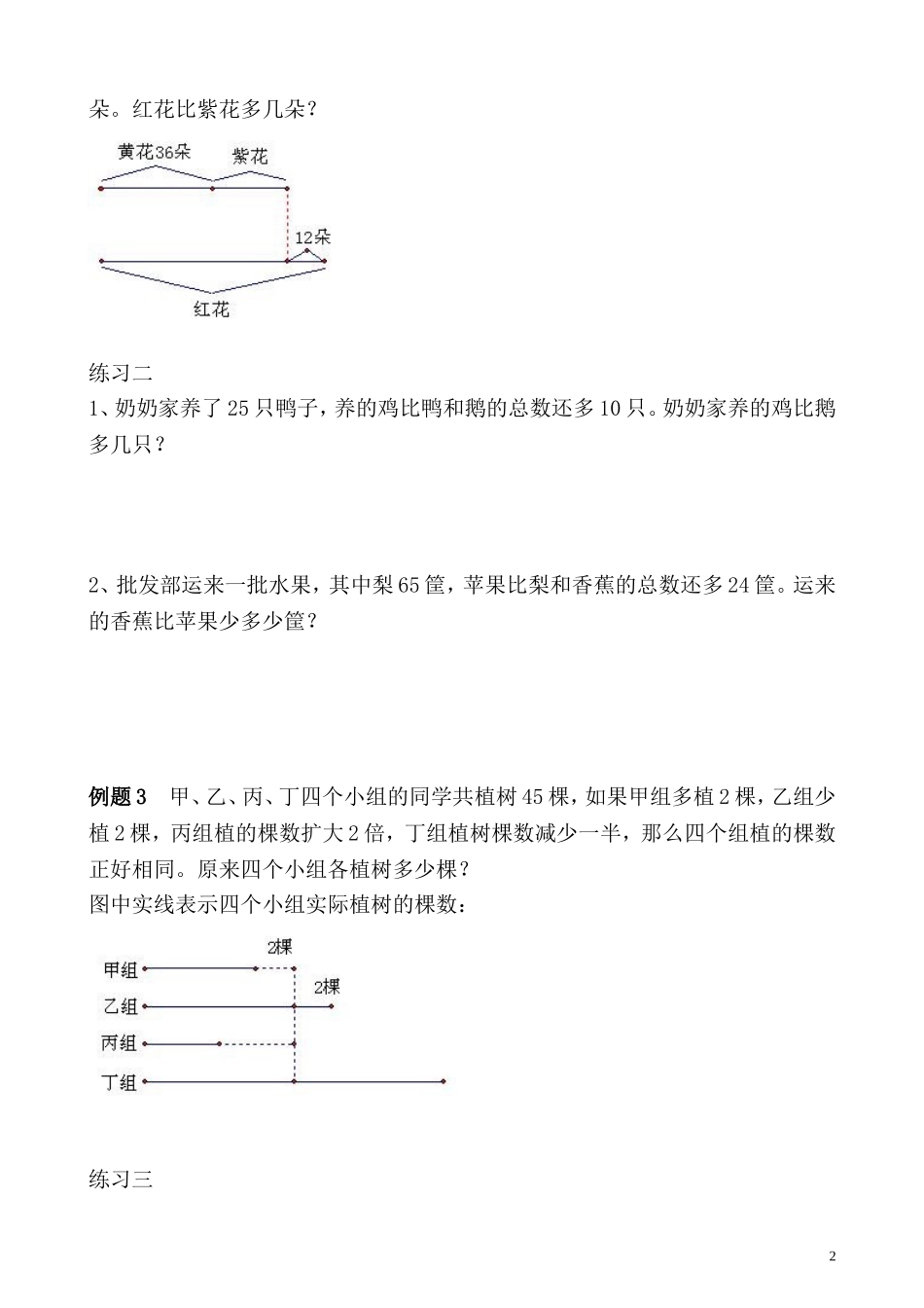 第22讲 作图法解题.doc_第2页