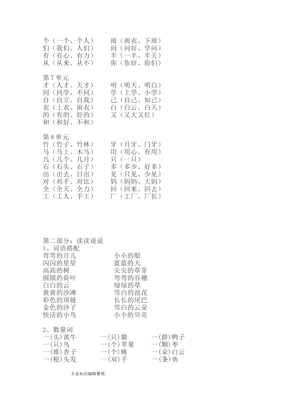 部编一年级语文(上册)教学重点梳理.doc_第2页
