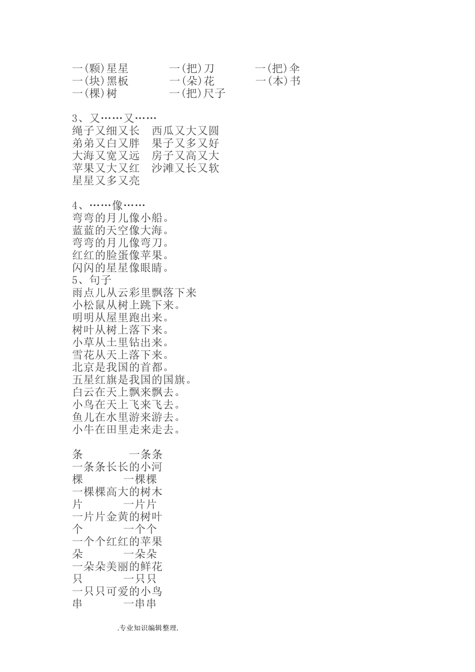 部编一年级语文(上册)教学重点梳理.doc_第3页