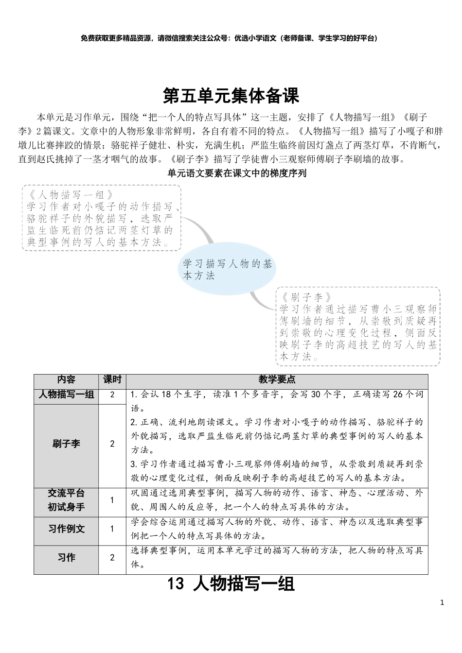 部编版5年年级五年级下册配套教案-13 人物描写一组【教案】.doc_第1页
