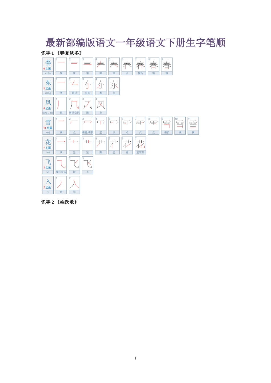 一年级语文下册生字笔顺练习资料.doc_第1页