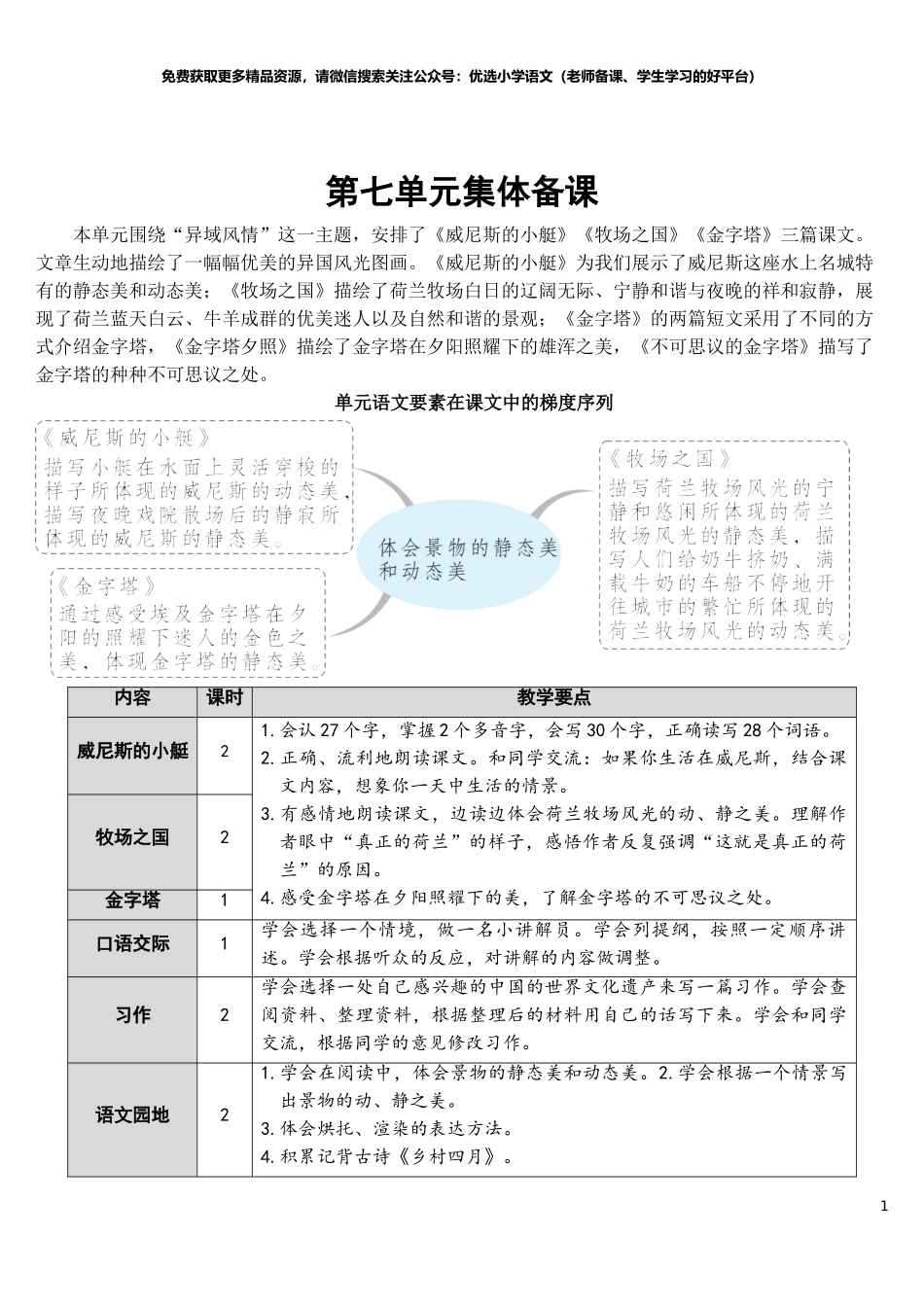 部编版5年年级五年级下册配套教案-18 威尼斯的小艇【教案】.doc_第1页