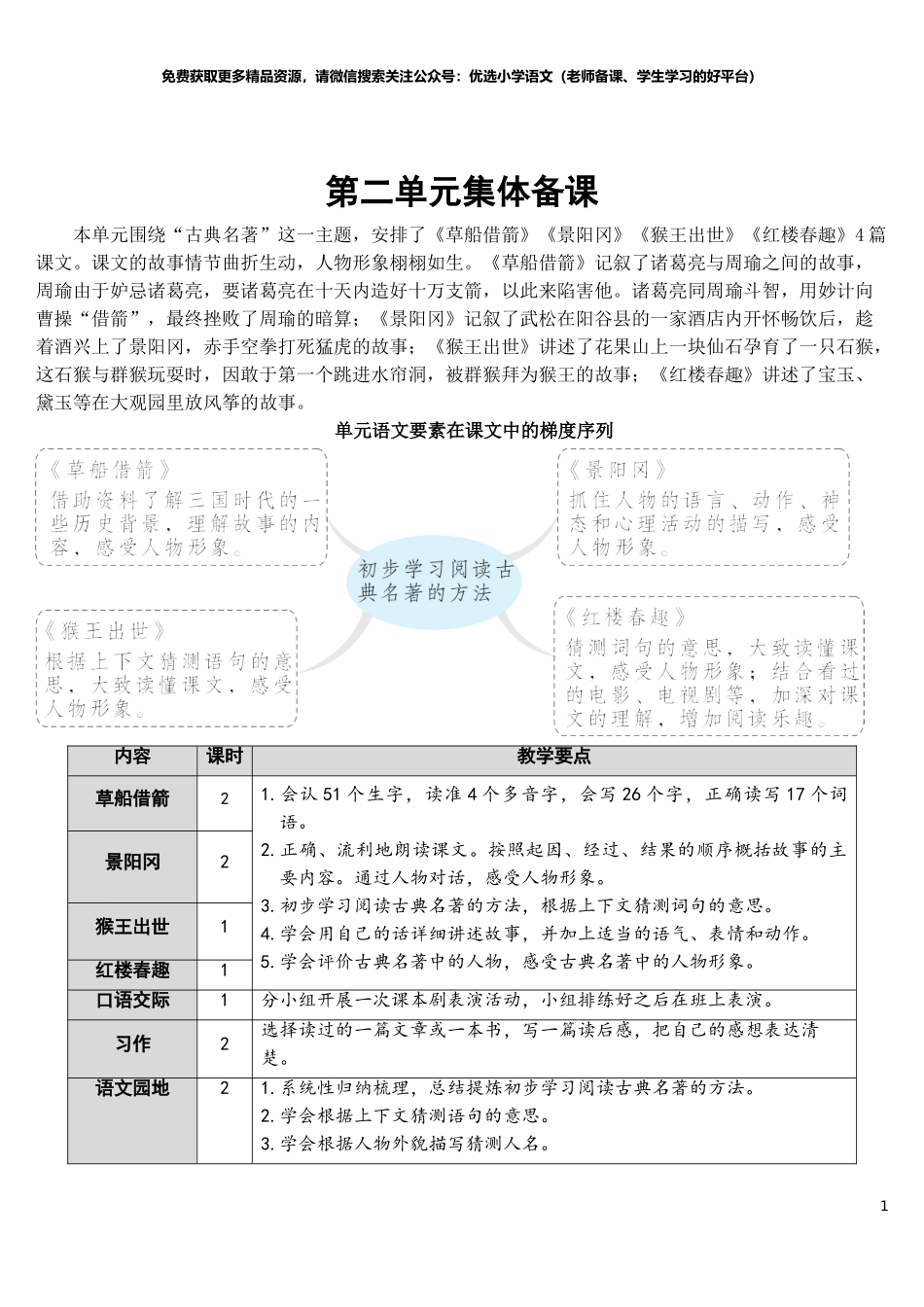 部编版5年年级五年级下册配套教案-5 草船借箭【教案】.doc_第1页