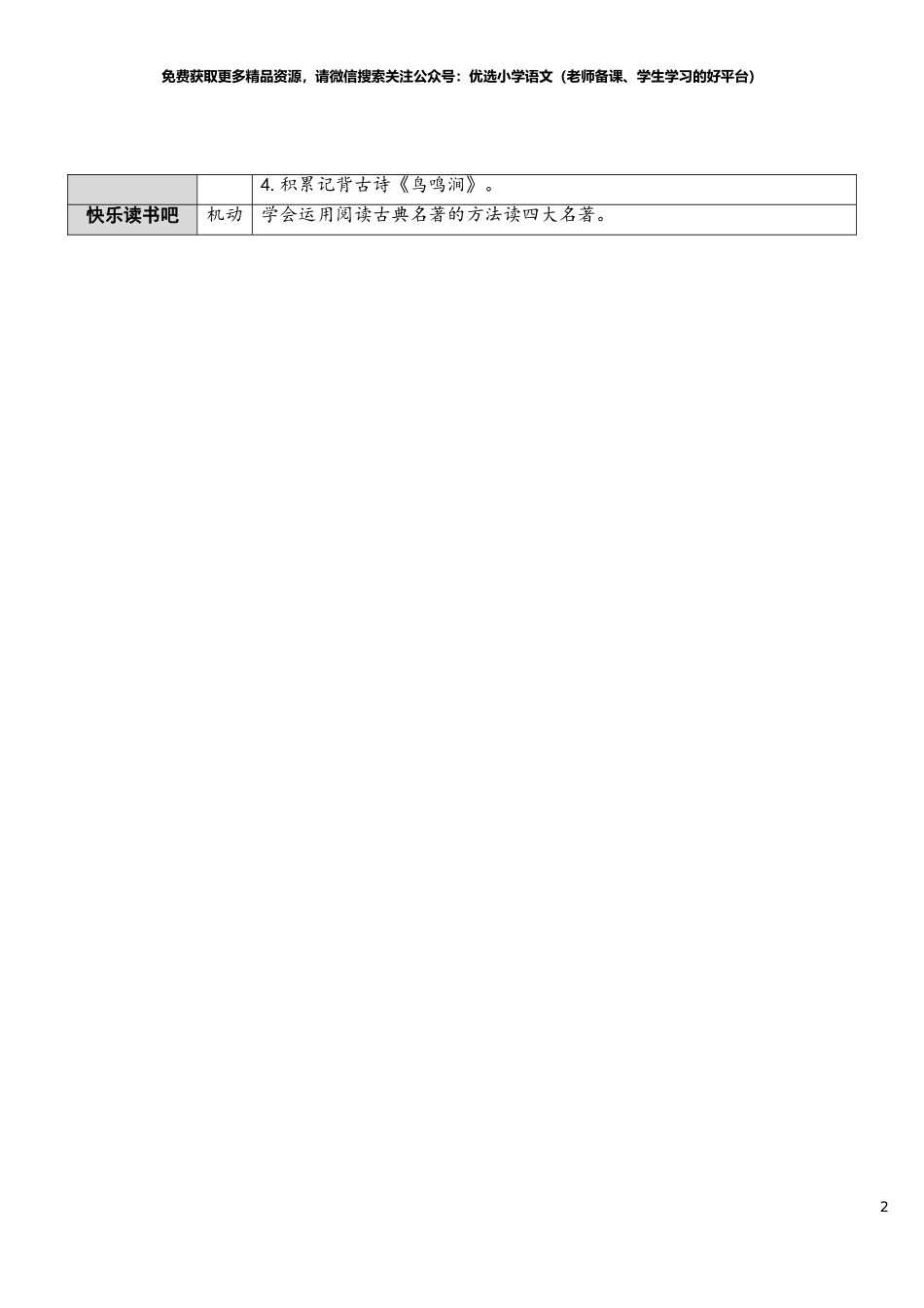 部编版5年年级五年级下册配套教案-5 草船借箭【教案】.doc_第2页