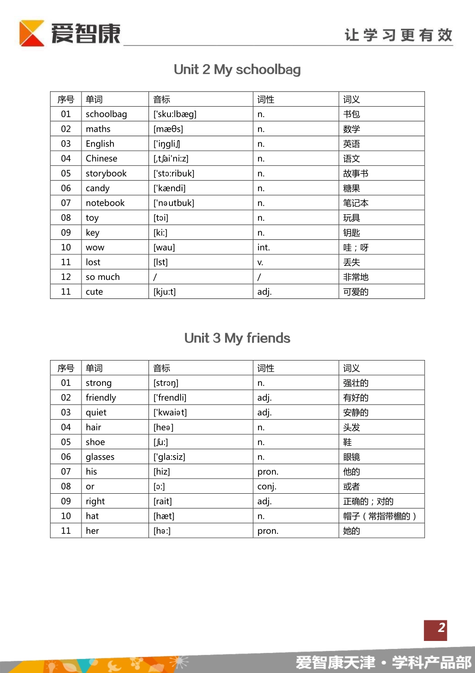 【词汇复习】小学四年级（全）背诵版.pdf_第2页