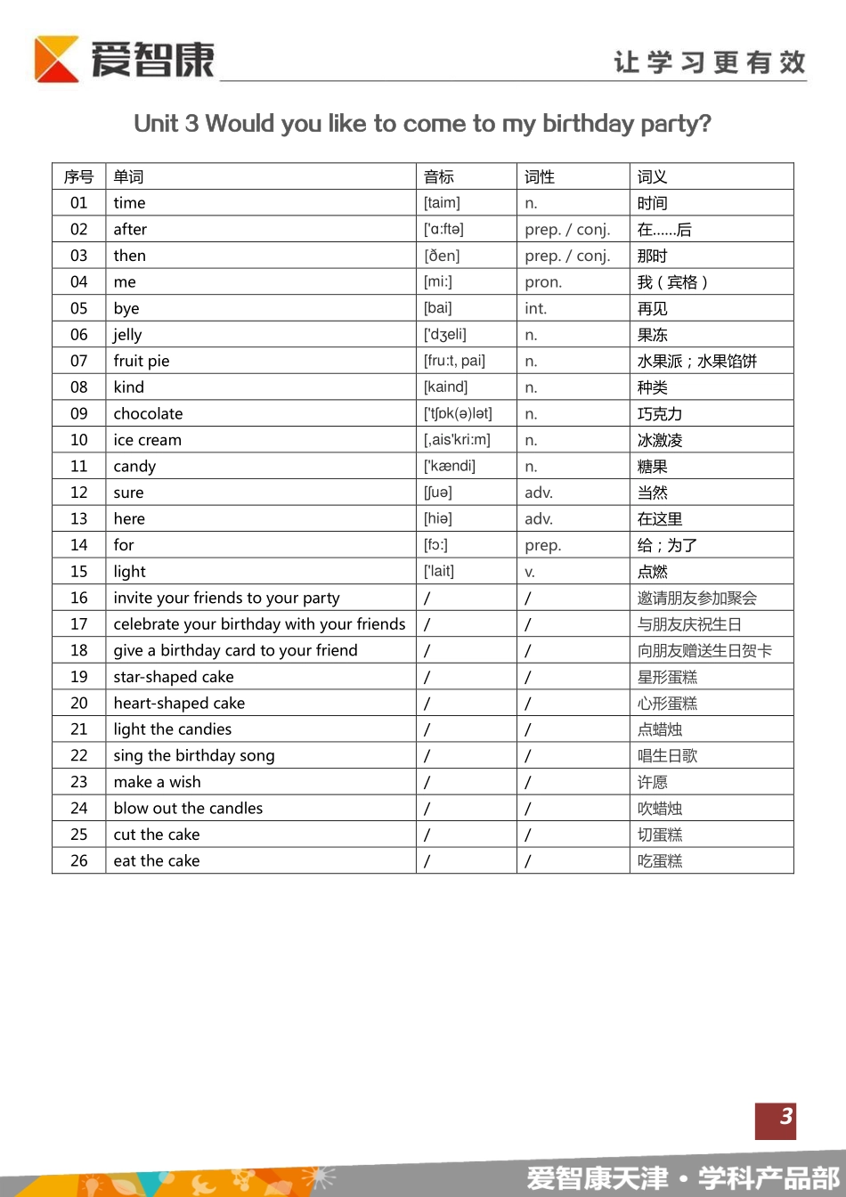 【词汇复习】小学六年级（全）背诵版.pdf_第3页
