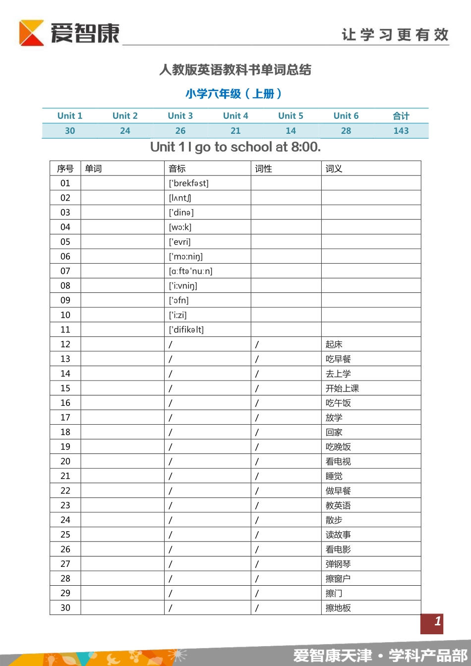 【词汇复习】小学六年级（全）默写版.pdf_第1页