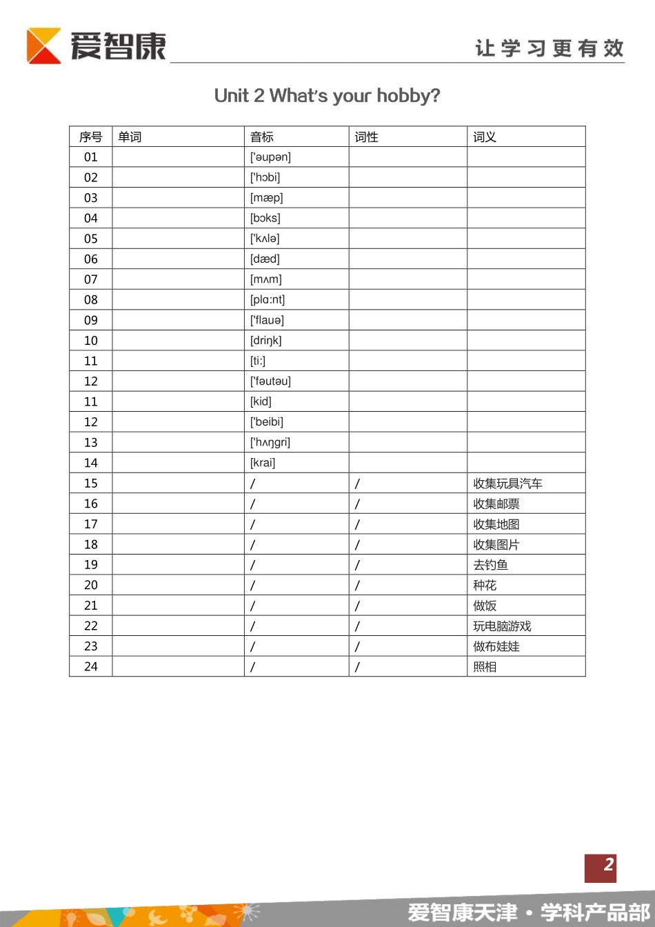 【词汇复习】小学六年级（全）默写版.pdf_第2页