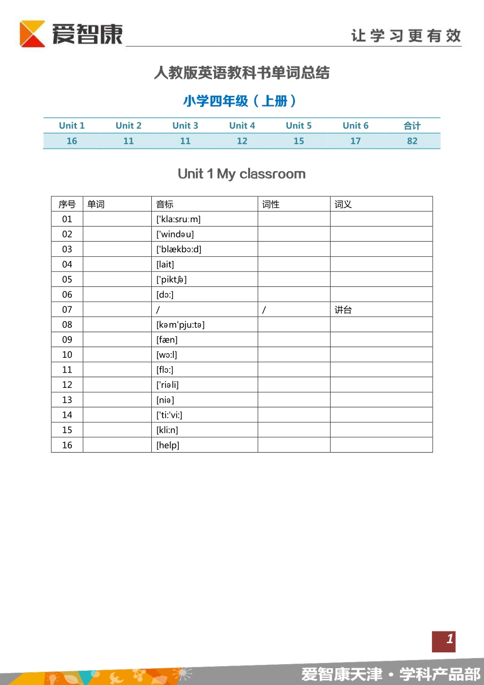 【词汇复习】小学四年级（全）默写版.pdf_第1页