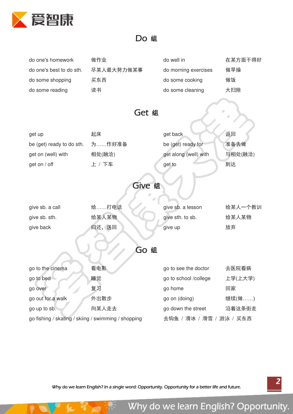 【短语汇编】六升七必备+小学英语短语汇编（排序版）.pdf_第2页
