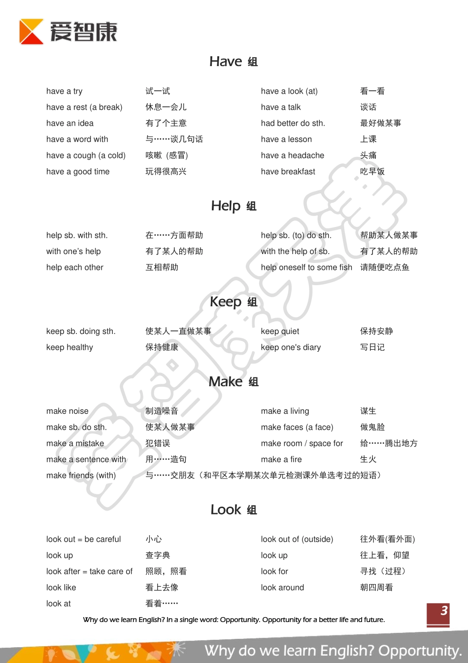 【短语汇编】六升七必备+小学英语短语汇编（排序版）.pdf_第3页