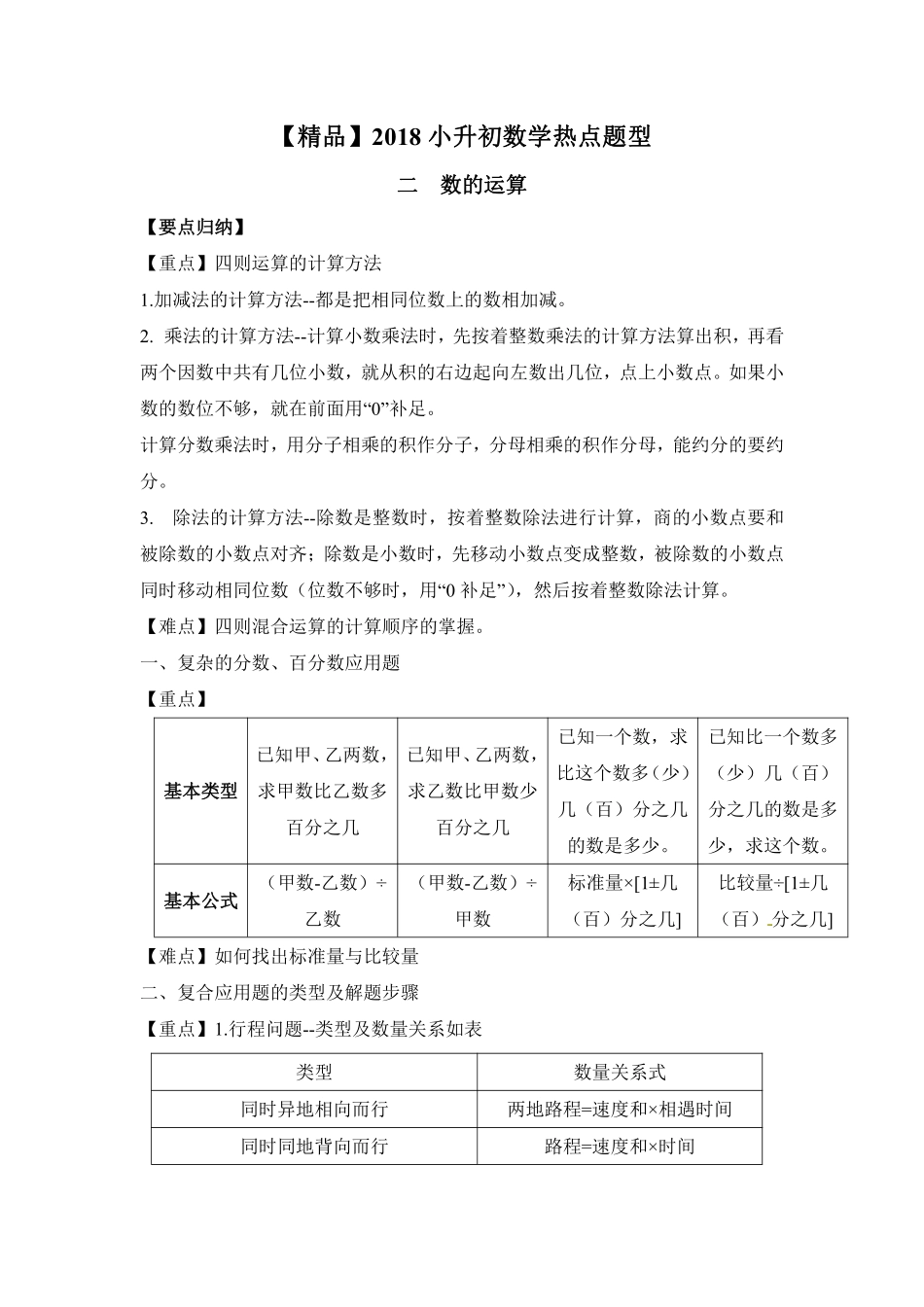 【精品】2018小升初数学热点题型 二 数的运算.pdf_第1页