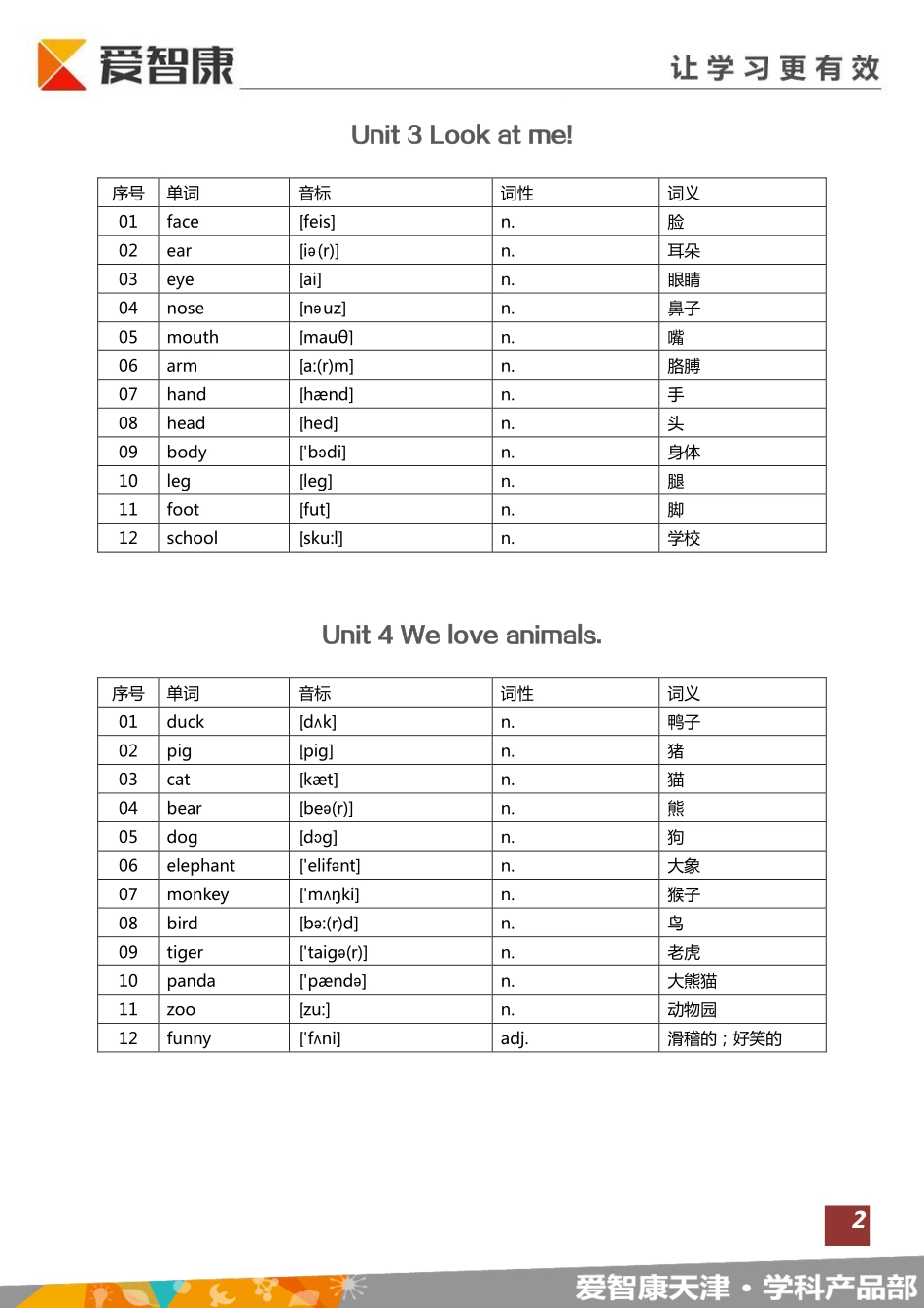 【词汇复习】小学三年级（全）背诵版.pdf_第2页