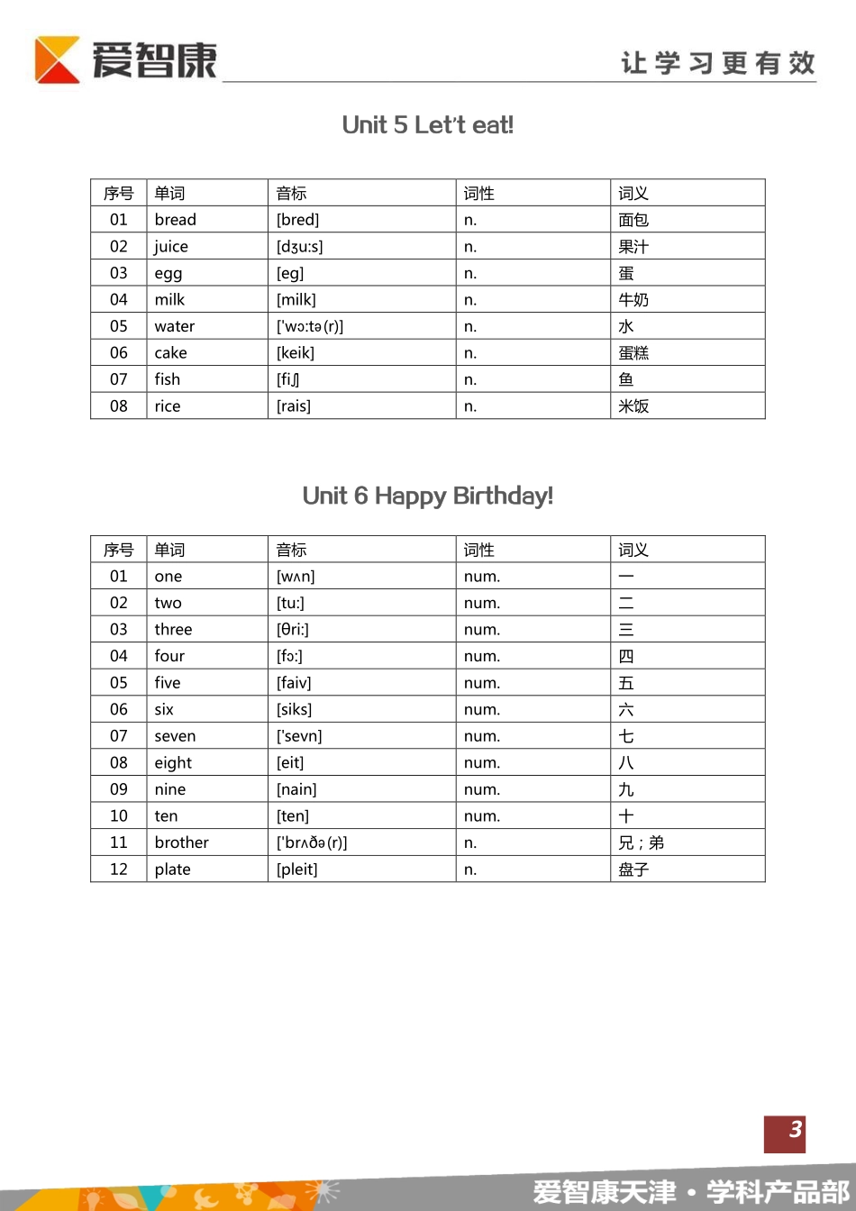 【词汇复习】小学三年级（全）背诵版.pdf_第3页