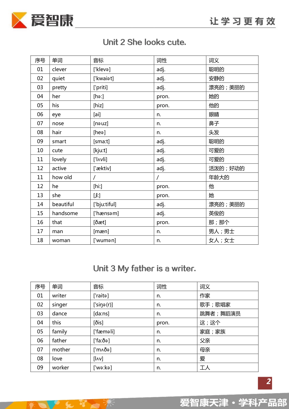【词汇复习】小学五年级（全）背诵版.pdf_第2页