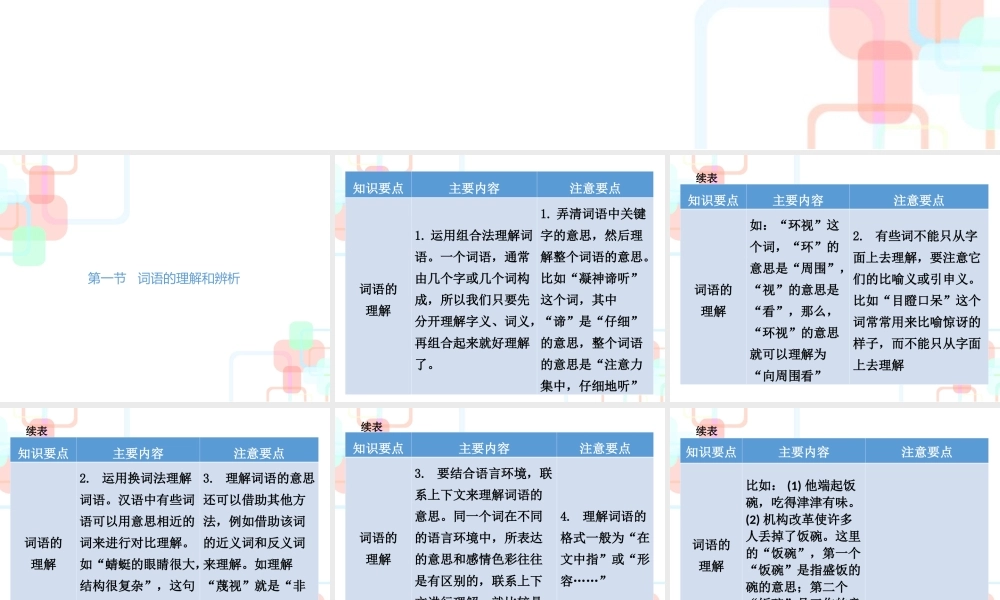 【小升初】语文总复习课件 - 小升初总复习-第三章词语｜全国通用 (共130张PPT).ppt