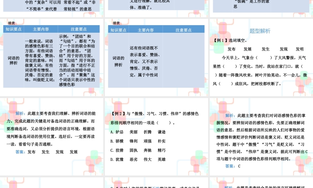 【小升初】语文总复习课件 - 小升初总复习-第三章词语｜全国通用 (共130张PPT).ppt